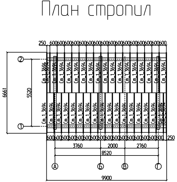 Проект № Б - 74, 3D-модель
